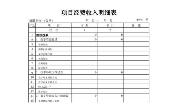 合肥稅務籌劃