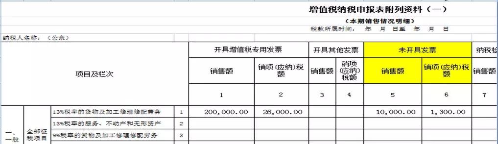 合肥代賬公司
