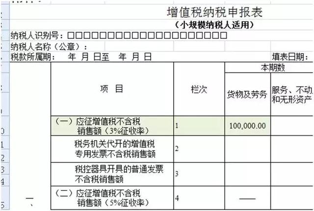 合肥代賬公司