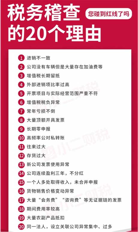 合肥稅務稽查應對